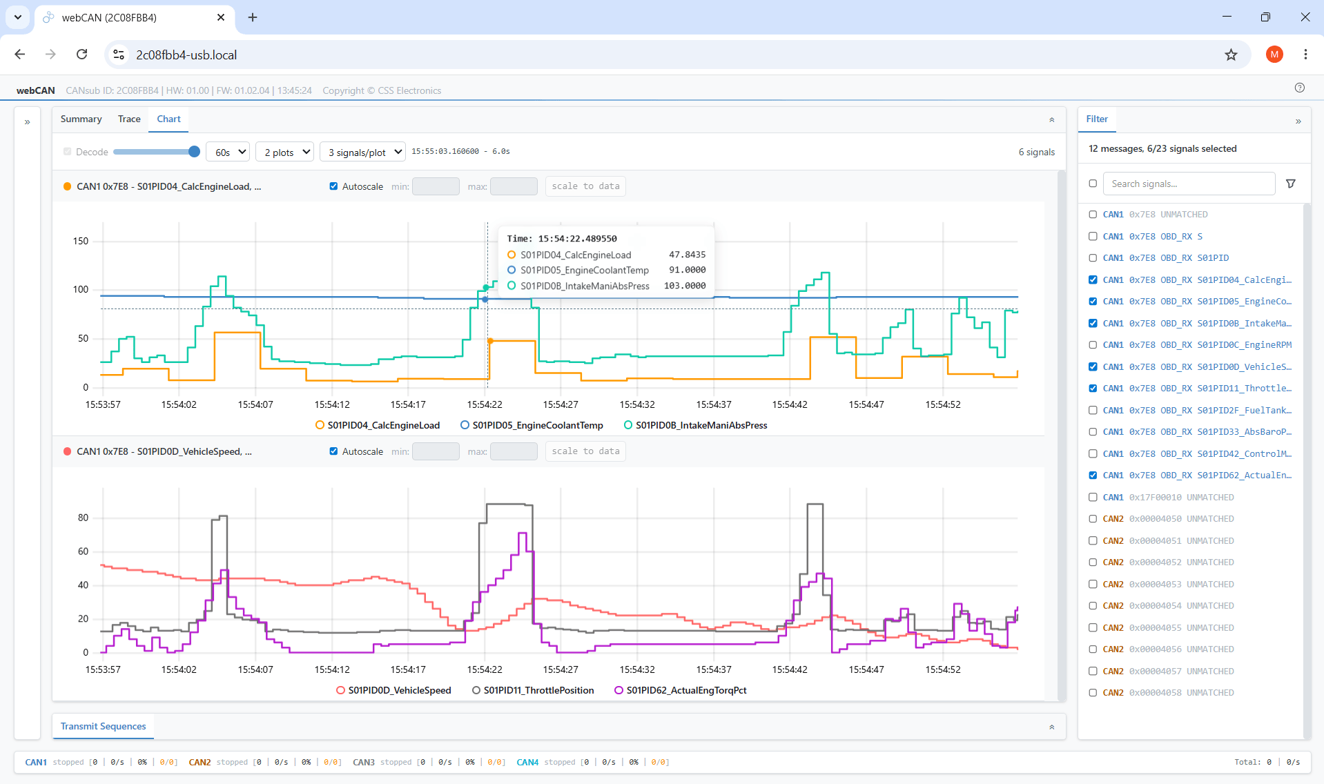 Real-time OBD2 PID streaming and DBC decoded signal plots in webCAN via CANsub USB interface
