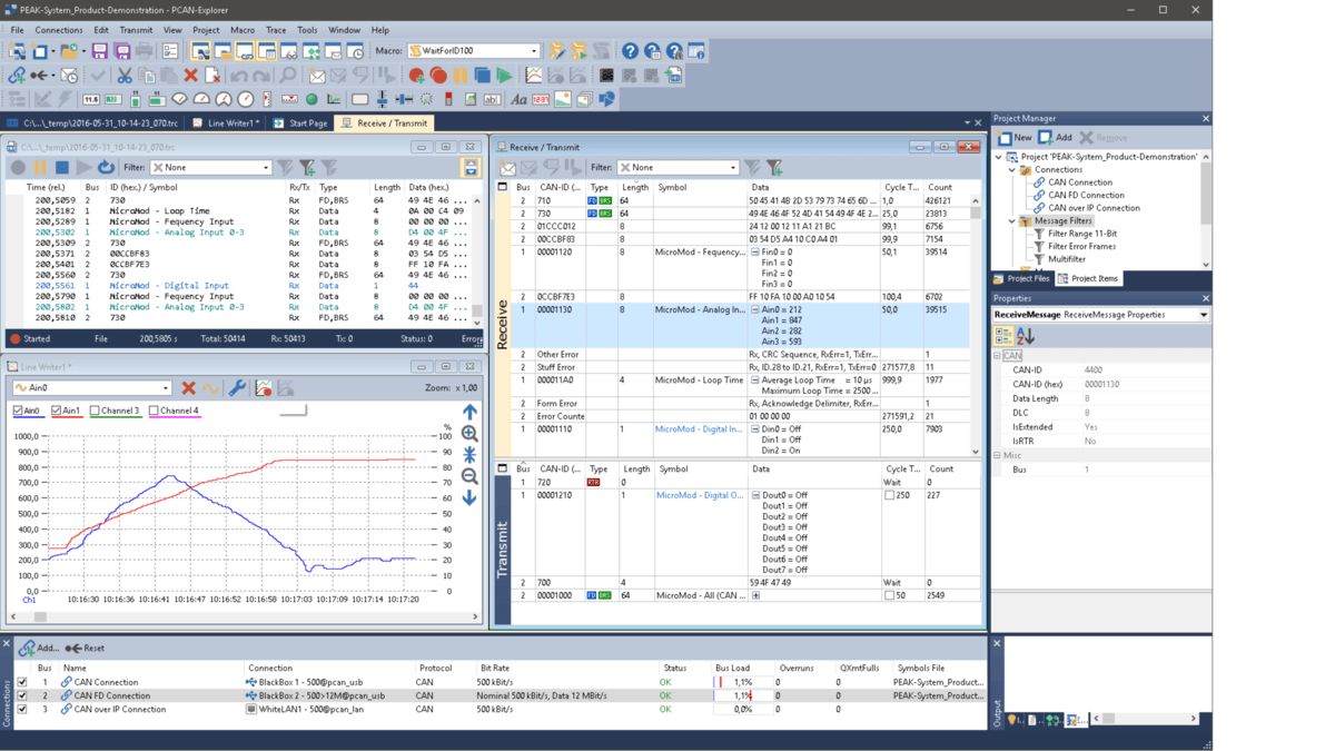 PEAK PCAN-Explorer load CANedge log files