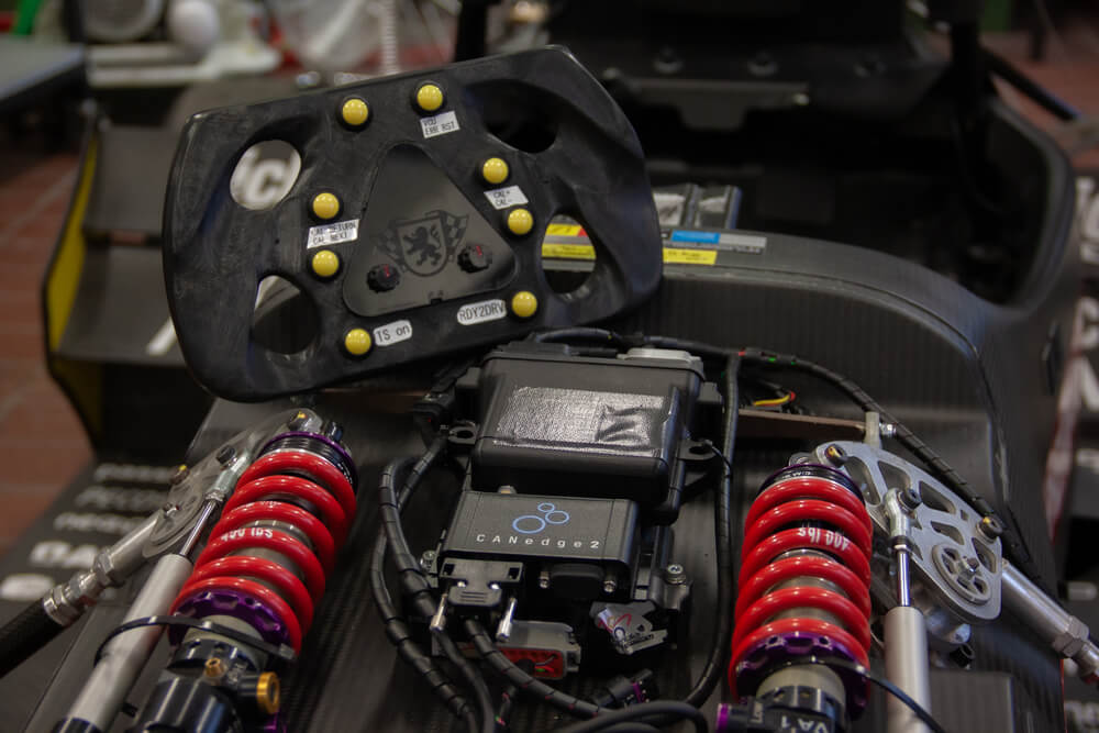 Scuderia Race Car CANedge2