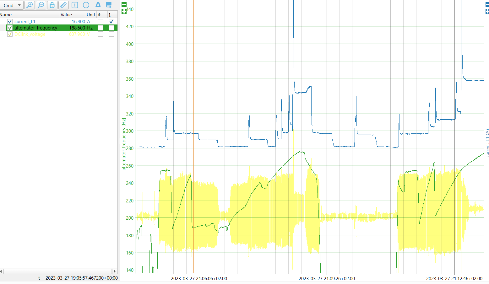 Train Alternator Frequency asammdf GUI