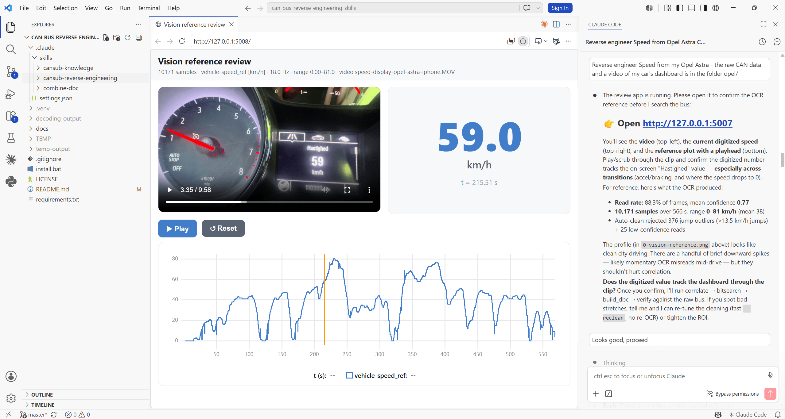The skill's vision reference review tool, showing the dashboard video, the OCR-digitized speed value and the extracted reference time series