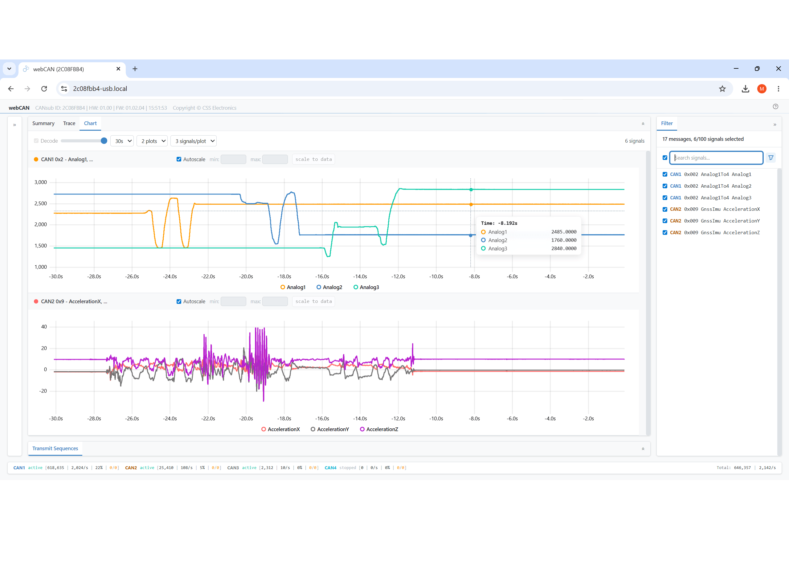 webCAN plotting multiple DBC-decoded CAN signals in real-time charts in the browser