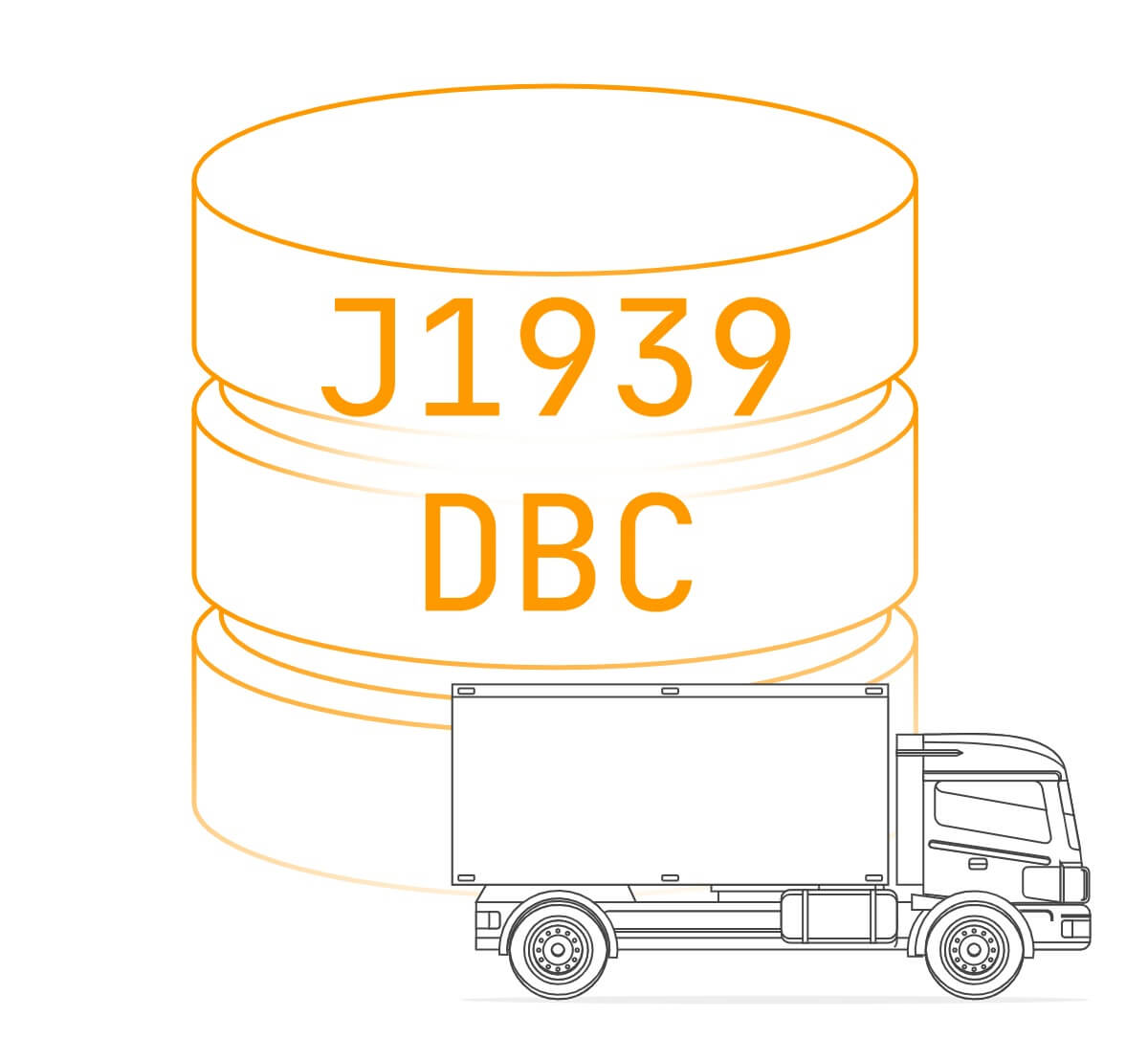 J1939 DBC File - Decode Heavy Duty Data [PGN & SPN Database]